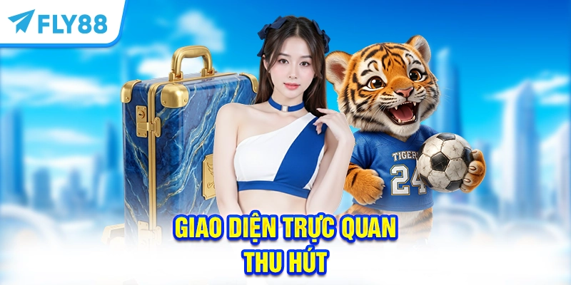 Giao diện trực quan